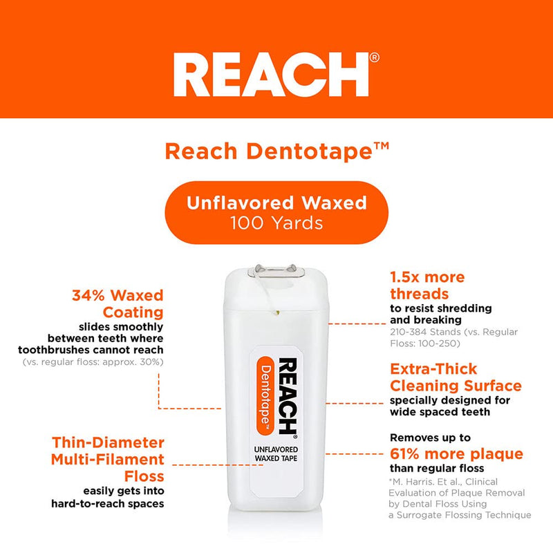 Reach Dentotape Waxed Dental Floss with Extra Wide Cleaning Surface for Large Spaces Between Teeth, Unflavored, 100 Yards, (Pack of 6) 1 count (Pack of 6) Dentotape Extra Wide Waxed Tape - BeesActive Australia