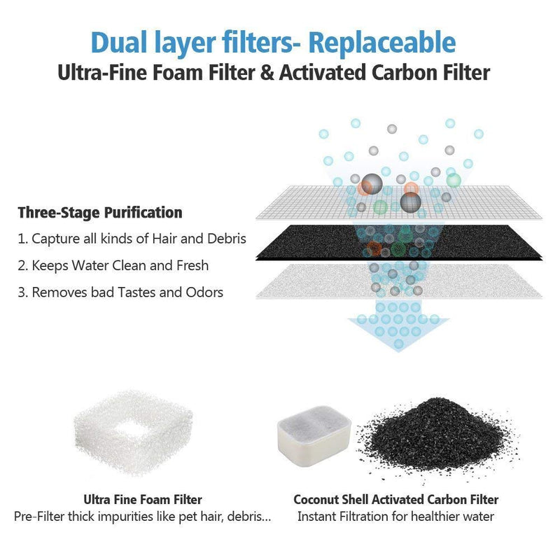 iPettie Tritone/Fiumi Ceramic Pet Lotus Pet Water Fountain Replacement Filters 8 Carbon Filters and 4 Foam Filters - BeesActive Australia