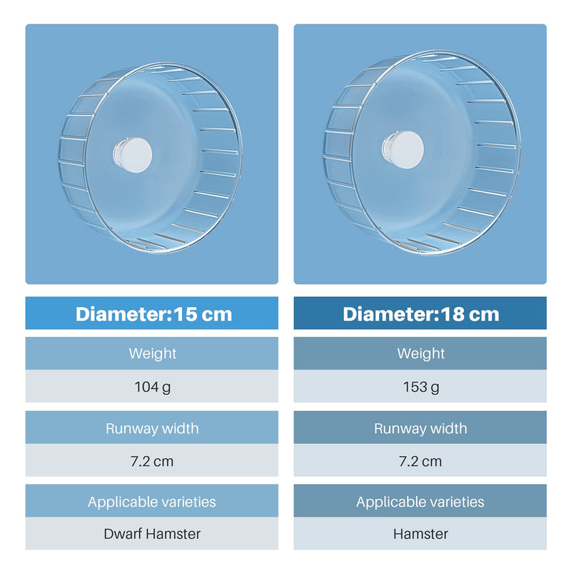 BUCATSTATE Hamster Wheel Silent, 6.7in & 5.5in Hamster Exercise Wheels Basic- Quiet Spinner Hamster Running Wheels for Gerbil Dwarf Syrian Hamster 6.7inch - BeesActive Australia