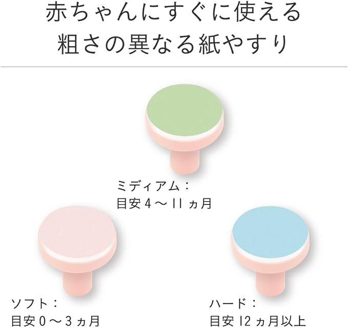 COMBI Baby Label Nail Care Set Pink Label(for New born) Mama mo. Tsukaeru Nail Care - BeesActive Australia
