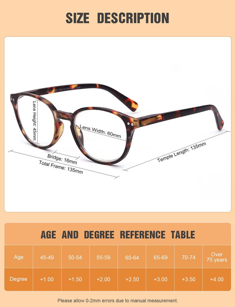SKYWAY 5 Pack Blue Light Blocking Reading Glasses with Spring Hinges, Computer Gaming Readers Women Men Lightweight Anti Glare, Non-Prescription Glasses (+1.50, Round) Mix Color-round 1.5 x - BeesActive Australia