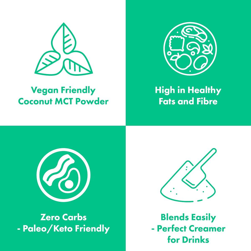 Coconut MCT Powder by LLS | 300g - 30 Servings | MCT Oil Powder High in Healthy Fats and Fibre | 0g Carbs | Perfect for Keto Diet | Completely Vegan | Love Life Supplements - BeesActive Australia