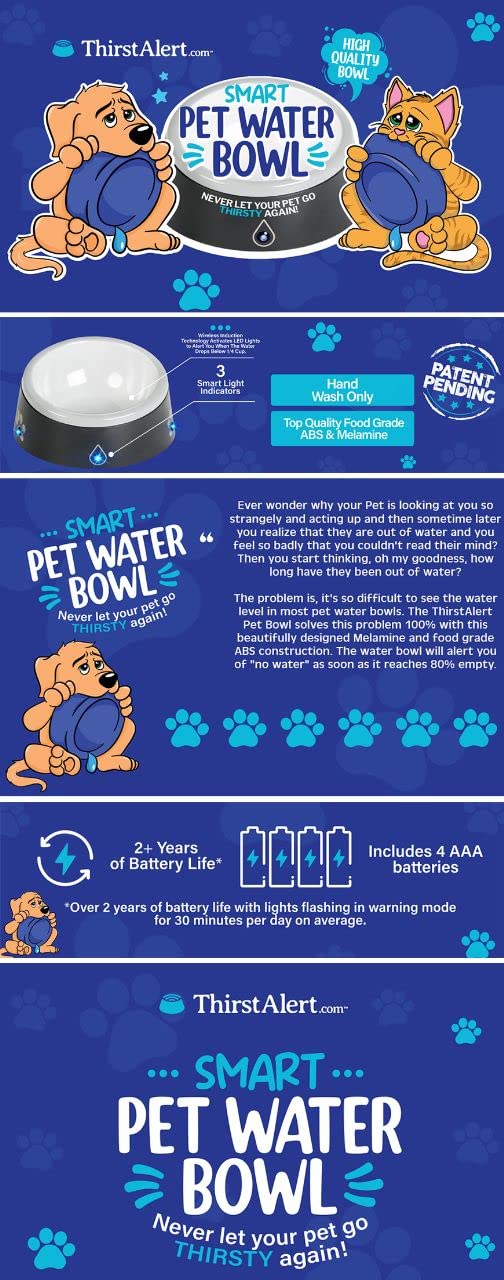 ThirstAlert.com Smart Pet Water Bowl. Never let Your Pet Go Thirsty Again. 3 LED Lights Will Blink & Let You Know When The Water Bowl is Approximately 80% Empty. - BeesActive Australia