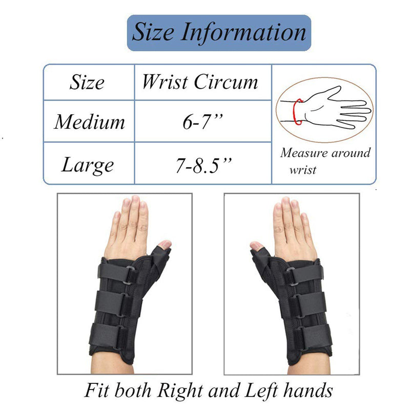Wrist Brace & Thumb Spica Splint, for De Quervain's Tenosynovitis, Tendonitis, Carpal Tunnel & Arthritis Wrist Support Thumb Splint (Left Hand - Medium) Left-M - BeesActive Australia