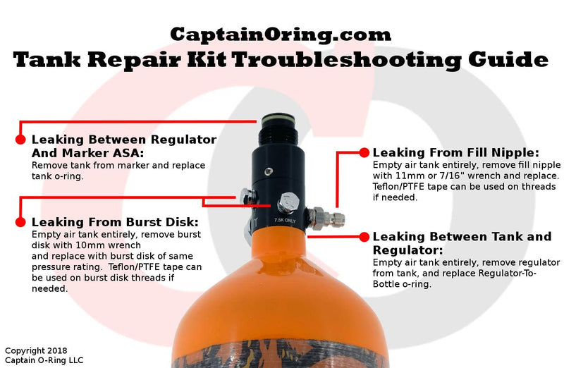 [AUSTRALIA] - Captain O-Ring Paintball Tank Repair Kit (Burst Disks, Fill Nipple, Tank O-Rings, etc) 