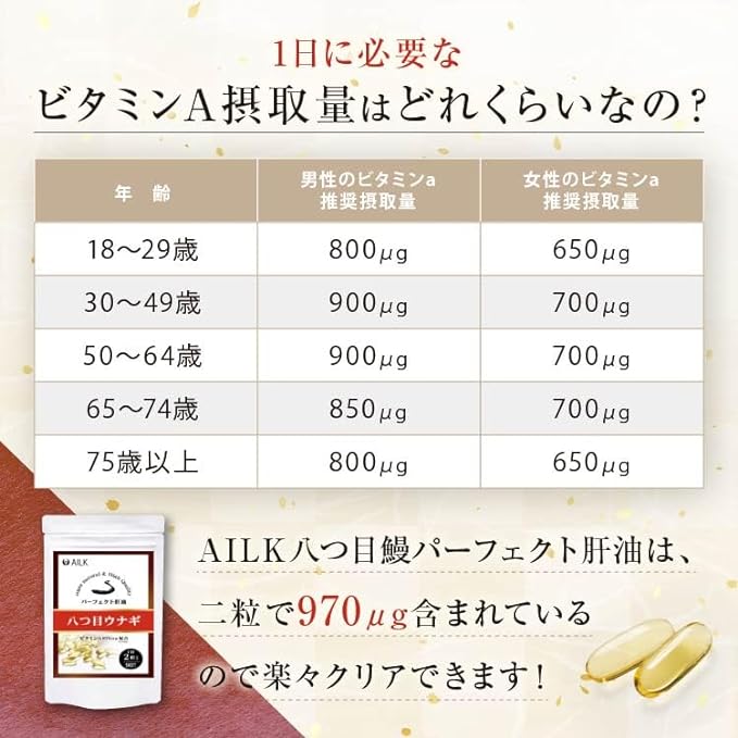Lamprey Supplement Lamprey Eel Natural Vitamin A Supplement AILK High Concentration Lamprey Liver Oil Supplement Eye Care Oil Supplement Natural Lamprey Supplement Good for Eyes - BeesActive Australia