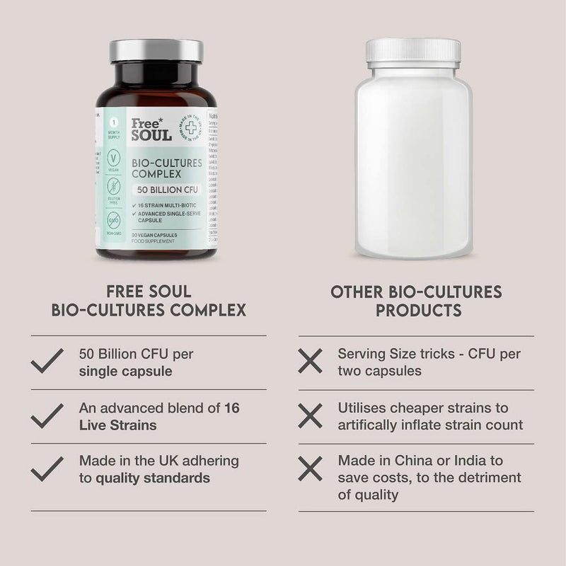 Super Strength 50 Billion CFU Advanced Pro Bio Cultures Complex with 16 Live Strains | Advanced Single Capsule Serving | Multi Strain Formula | Vegan Digestive Enzyme Supplement | UK Made - Free Soul - BeesActive Australia
