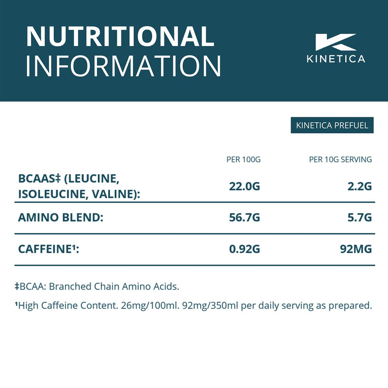 Kinetica PreFuel, Pre Workout, 5.7g Amino Acids & 2.2g BCAA's per Serving, 30 Servings, Citrus, 300g - BeesActive Australia