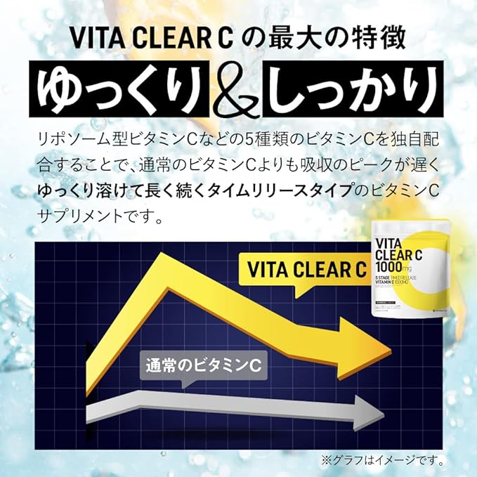 aequalis Vitacria C High Concentration Vitamin C Supplement 1,000mg Liposomal Vitamin C Made in Japan 90 tablets - BeesActive Australia