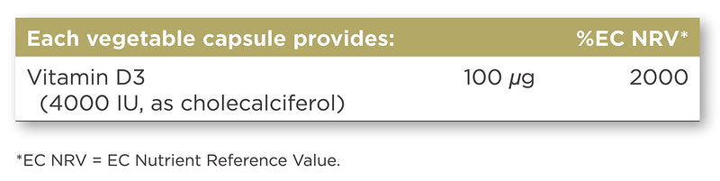 Solgar 4000IU Vitamin D3 - Healthy Teeth and Bones - Better Calcium Absorption - Pack of 120 Vegetable Capsules - BeesActive Australia