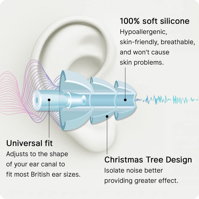 Ear Plugs for Sleep Soft Silicone Reusable, Earplugs for Sleeping Noise Cancelling(4Pairs) 4 Pairs EarPlugs - BeesActive Australia