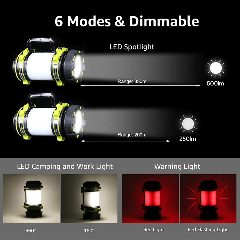 LE LED Camping Lantern Rechargeable, Brightest Flashlight with 500LM, 6 Light Modes, 2600mAh Power Bank, IPX4 Waterproof, Perfect for Hurricane Emergency, Outdoor, Hiking and Home, USB Cable Included - BeesActive Australia