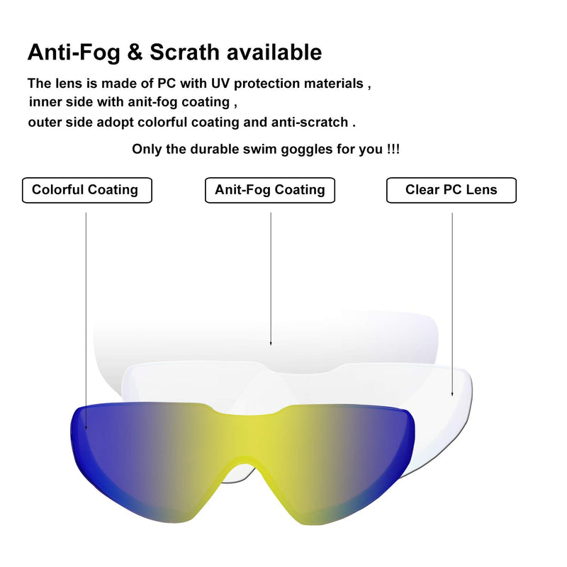 GOOUTDOOR Swim Goggles with Rainbow Coating Lens, UV Protection and Anti-Fog & Scratch, 180 Degree Wide Vision, Liquid Silicone Gasket with Leak Proof - BeesActive Australia