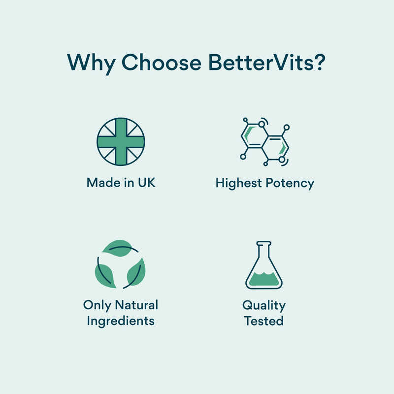 BetterVits Niacinamide Complex | Full Skin Coverage | Hair & Nails | Smooths & Hydrates | with Marine Collagen & Hyaluronic Acid - BeesActive Australia