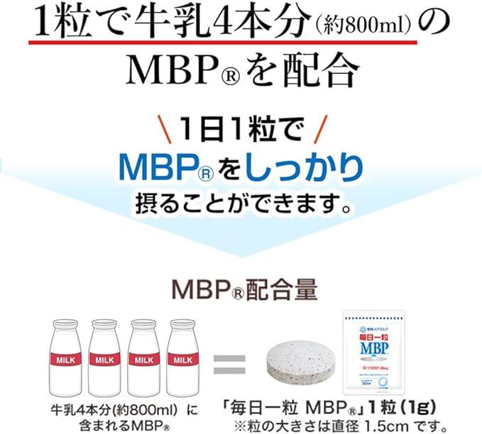 Megmilk Snow Brand One Tablet Every Day MBP(R) Yogurt Flavor (30 Tablets / 30 Days) One Tablet Takes 40mg of MBP(R) (Zero Sugar / Sugarless) - BeesActive Australia