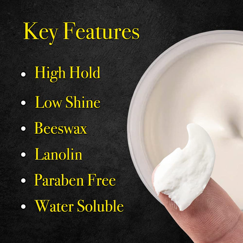 Pete & Pedro PUTTY - Hair Putty for Men | Strong Hold and Matte Finish, Low Shine Hair Clay | As Seen on Shark Tank, 2 oz. b) Hair Putty 2 oz. - BeesActive Australia