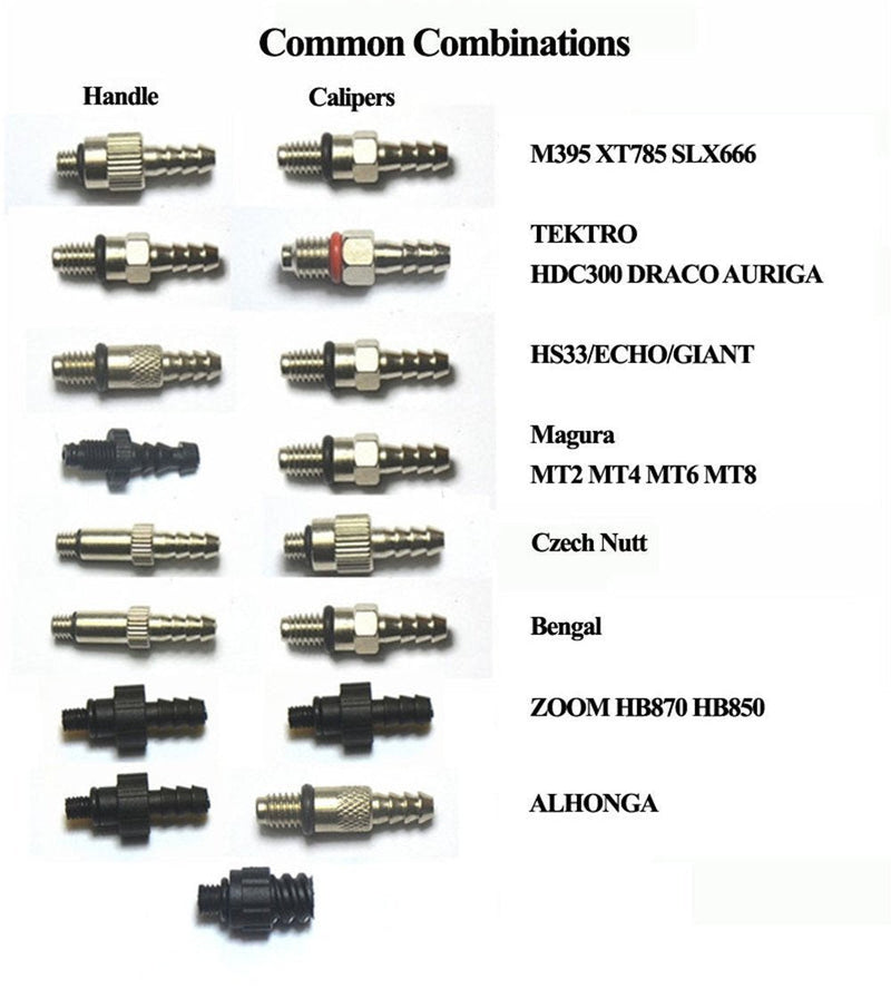 CYCOBYCO Mineral Oil Bicycle Hydraulic Disc Brake Bleed Kit for All Series Shimano/Magura/Tektro/Zoom/CSC/Echo/Giant / HS33 / Nutt Cycling - BeesActive Australia