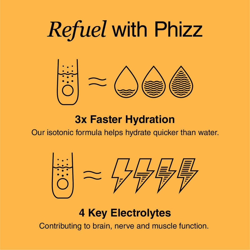 Phizz Electrolytes, Multivitamin & Hydration Tablets - 20 Effervescent Rehydration Tablets - 18 Vitamins & Minerals, Vitamin C, Vegan, Vegetarian & Low Calorie Orange 20 Count (Pack of 1) - BeesActive Australia
