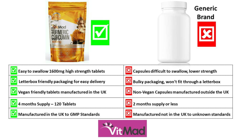 Turmeric Curcumin Ginger Black Pepper - 120 Tablets - 95% Curcuminoids - Naturally Reduces Inflammation - BeesActive Australia
