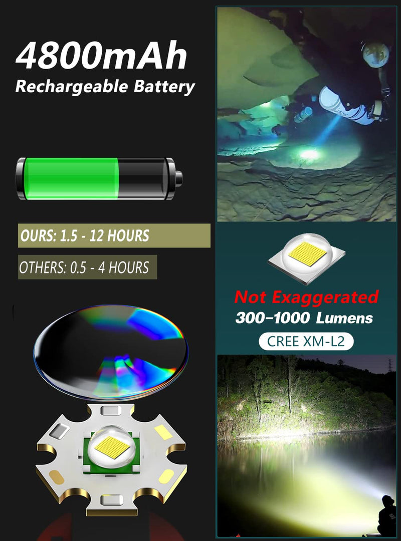 Scuba Diving Lights, PFSN DF-3000 Professional Underwater Flashlight 150m Waterproof Dive Torch with Long Lasting Rechargeable Battery, Super Bright Light Great for Night Caving Explore Fishing - BeesActive Australia