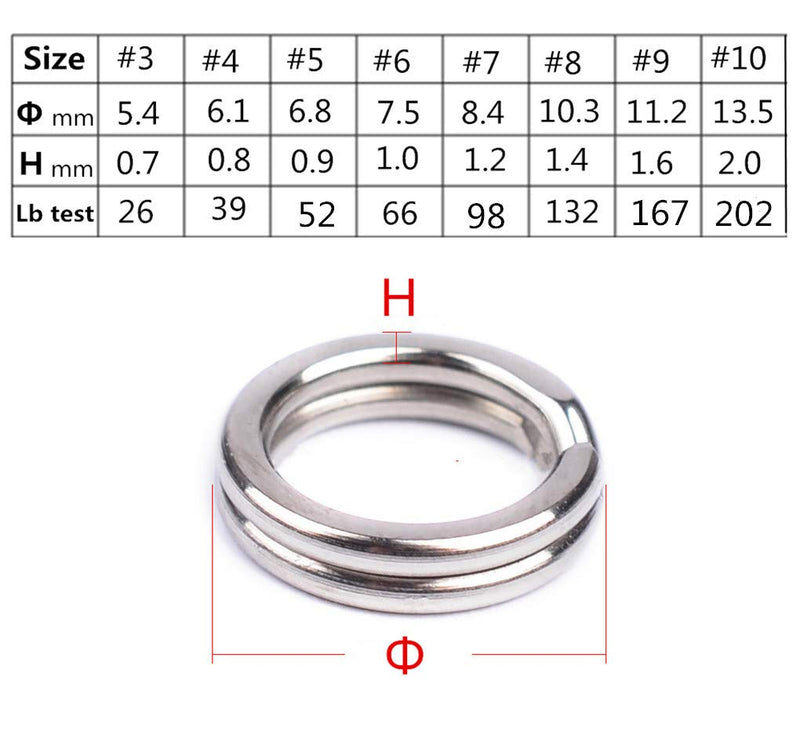 Toasis Fishing Split Ring Lure Connector Assorted Sizes Test 26Lb to 202Lb #5_52Lb_100pcs - BeesActive Australia