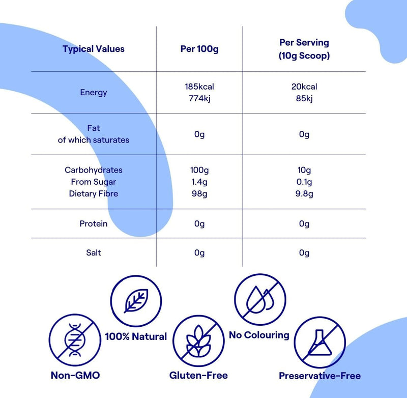 Prebiotic Fibre Supplement, Supports Digestive Health, Heart Health & Energy, 1/3 NHS Daily Fibre. 300g myota Metabolic Booster. Suitable for Adults and Kids. Gluten Free, Non-GMO, 100% Natural. - BeesActive Australia