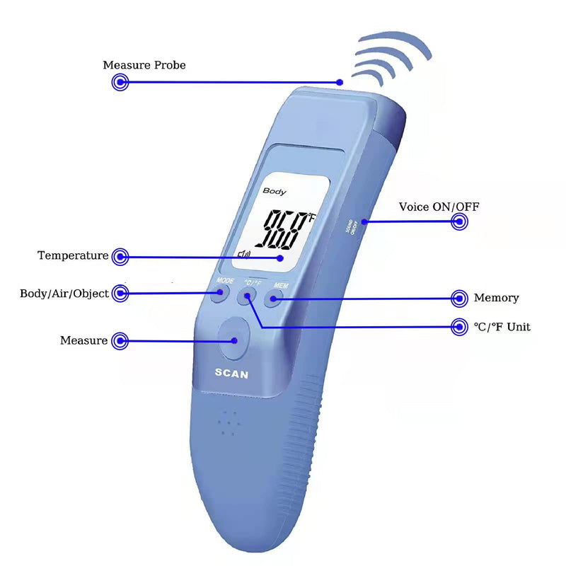 Dog Thermometer Ear,Designed for Dog,1 Second Reading,Fast and Accurate Measurement of Dog Body Temperature - BeesActive Australia