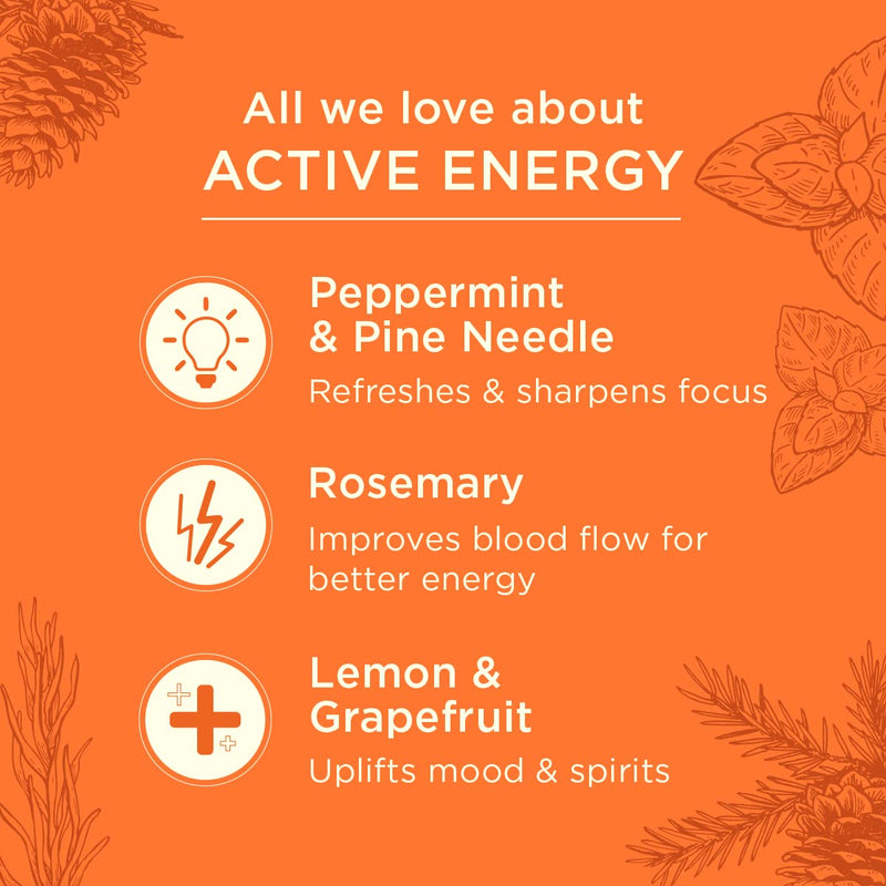 Gya Labs Active Energy Essential Oil Roll-On (10ml) - Sweet, Refreshing Scent Active Energy (Roll On) 10 ml (Pack of 1) - BeesActive Australia