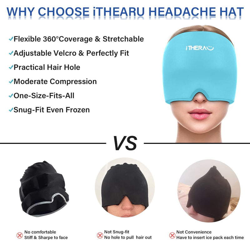 I-THERA-U Migraine Relief Cap - Reusable Headache Relief Cap, Flexible Headache Hat for Migraine, Migraine Cap for Tension Headache, Sinus Pressure, Puffy Eyes, Stress Relief Migraine Hat Blue Compression - BeesActive Australia