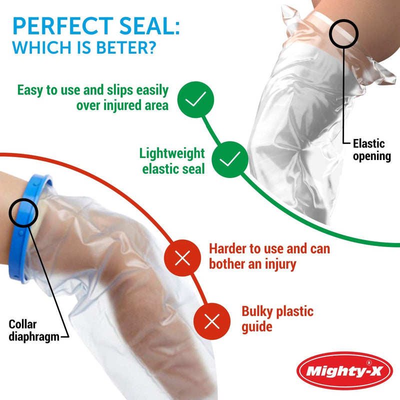 Waterproof Leg Cover for Shower - 【100% Watertight Seal】 - Reusable Full Leg Cast Cover for Shower Adult Knee, Ankle, Foot - 2pk - Easy to use - BeesActive Australia