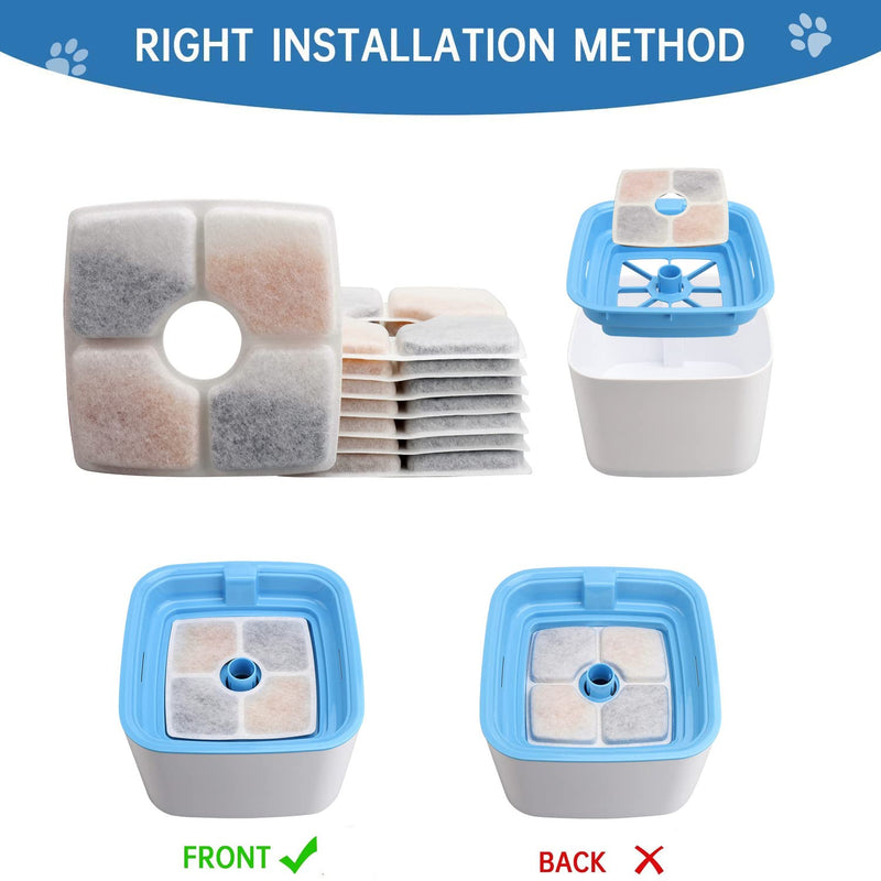 8-Pack Cat Water Fountain Filter Replacement Filters for Veken 84oz/2.5L Pet Fountain Cat Water Fountain Dog Water Dispenser - BeesActive Australia