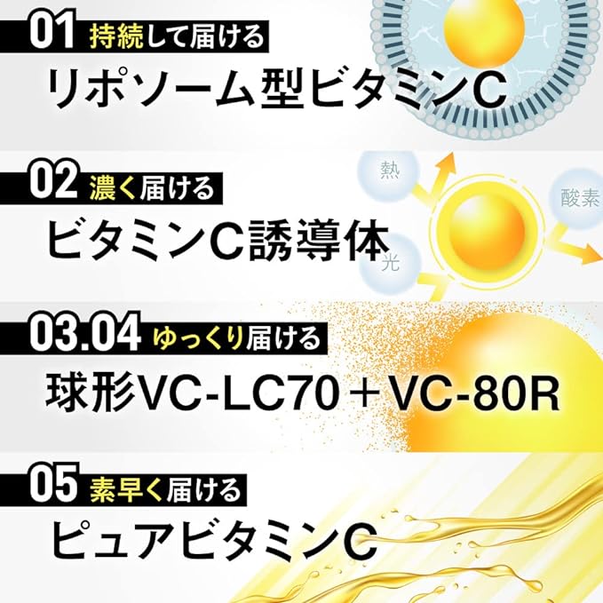aequalis Vitacria C High Concentration Vitamin C Supplement 1,000mg Liposomal Vitamin C Made in Japan 90 tablets - BeesActive Australia