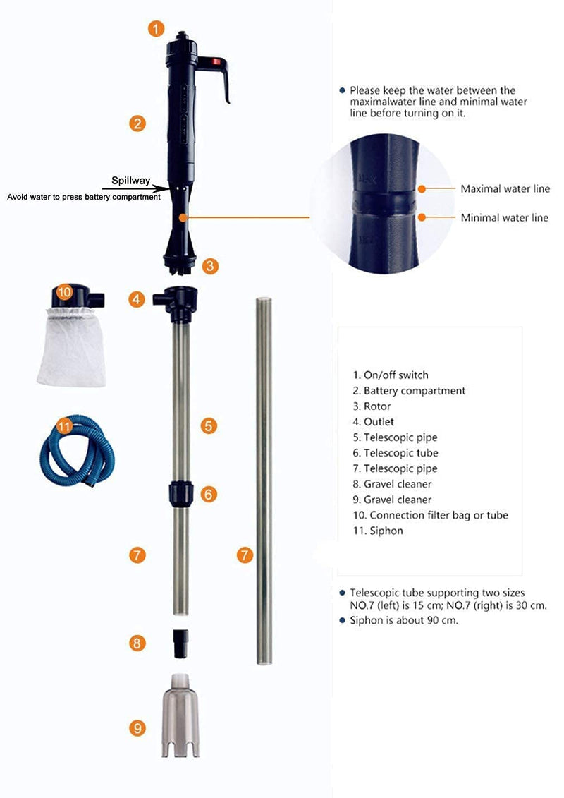 LONDAFISH Electric Fish Tank Vacuum Cleaner Gravel Water Filter Cleaner Sand Washer And Bag Filter Bag/10 Packets - BeesActive Australia