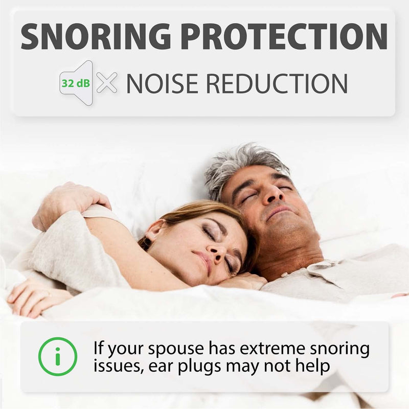 PQ Wax Ear Plugs for Sleep - 28 Silicone Wax Earplugs for Sleeping and Swimming - Gel Ear Plugs for Noise Cancelling & Ear Protection - Sleeping Earplugs with Sound Blocking Level 32 Db, 28 Pillows - BeesActive Australia