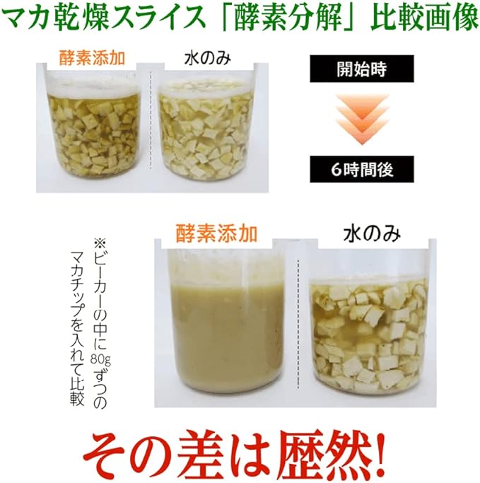 finebase maca & kurachai dam 20000 plus enzyme supplement breaking maca zinc arginine made in japan 90 tablets 30 day supply - BeesActive Australia