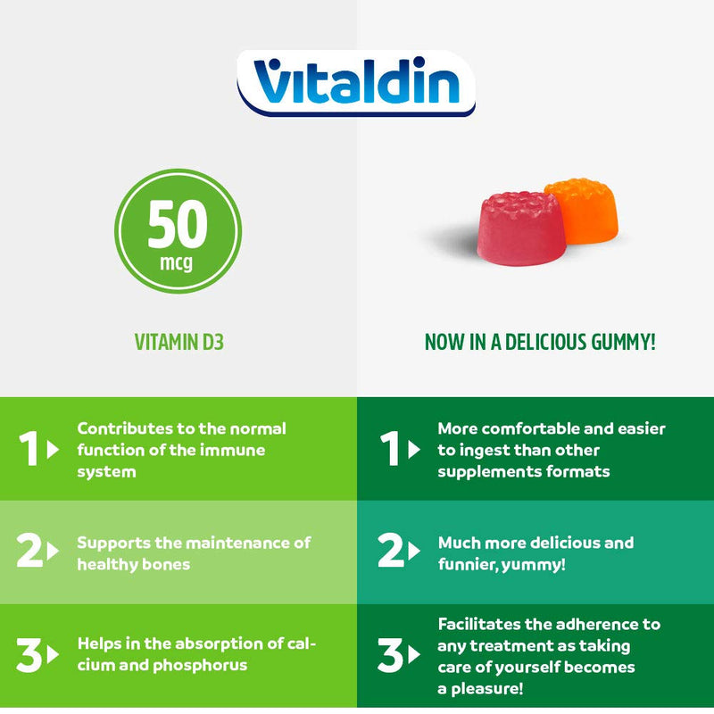 VITALDIN Vitamin D3 Gummies � 2.000 IU per Serving � 70 Chewable Gummies (1-Month Supply); Fruit Flavour � Vitamin D for Bone Health & Immune System Support � Gluten Free � for Kids & Adults - BeesActive Australia