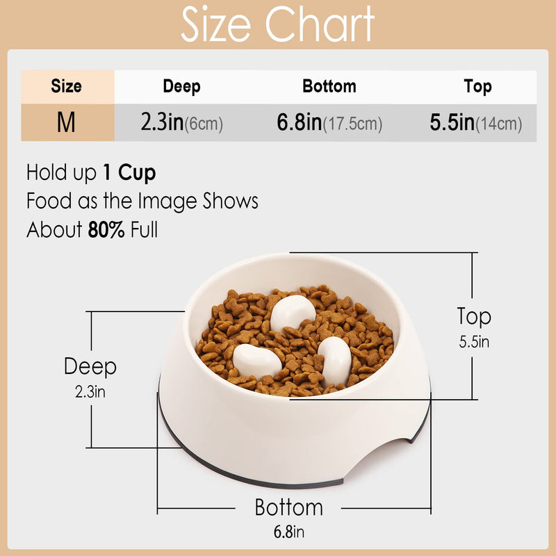 SUPERDESIGN Slow Feeder Dog Bowl Cat Bowl - Slow Eating Habit Maker Dog Cat Food Bowl Anti-Gulping Puppy Slow Feeder Bowl for Dry Wet Raw Food Non-Slip Slow Feeder for Small Medium Large Super Design Round-Gream White 1 Cup - BeesActive Australia