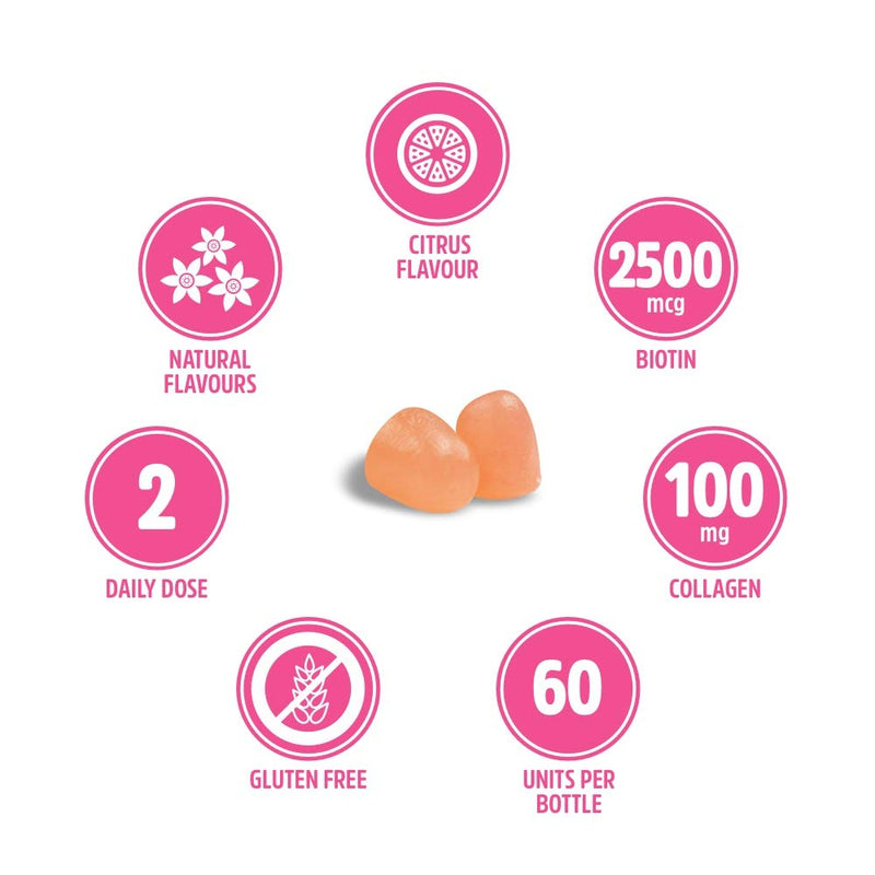 VITALDIN Biotin & Collagen Gummies � Beauty Supplement � 2500 mcg Biotin, 100 mg Collagen, Vitamins C + E � 60 Chewable Gummies (1 Month Supply), Citrus Flavour � Hair & Skin Support � Gluten Free - BeesActive Australia
