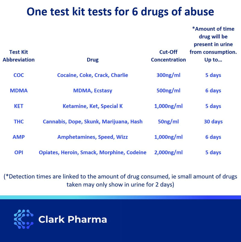 5 x Drug Testing Kits | Tests for 6 Drugs of Abuse in Urine | Cocaine, Cannabis, Opiates, Amphetamines, Ketamine and Ecstasy - BeesActive Australia