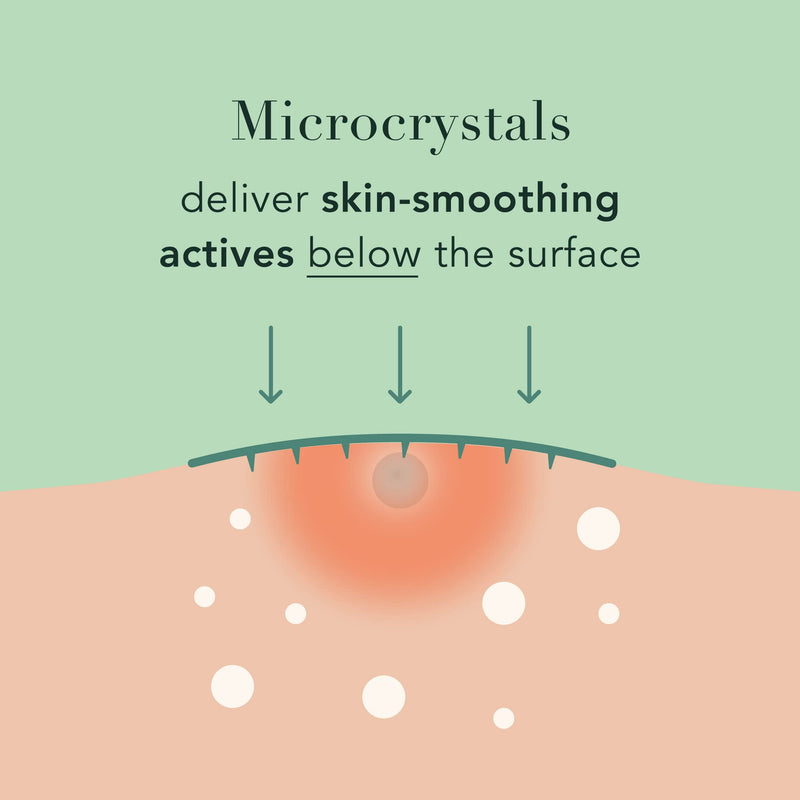 Rael Microcrystal Acne Healing Patch - Pimple Acne Spot Tea Tree Treatment (1Pack, 9 Patches) - BeesActive Australia