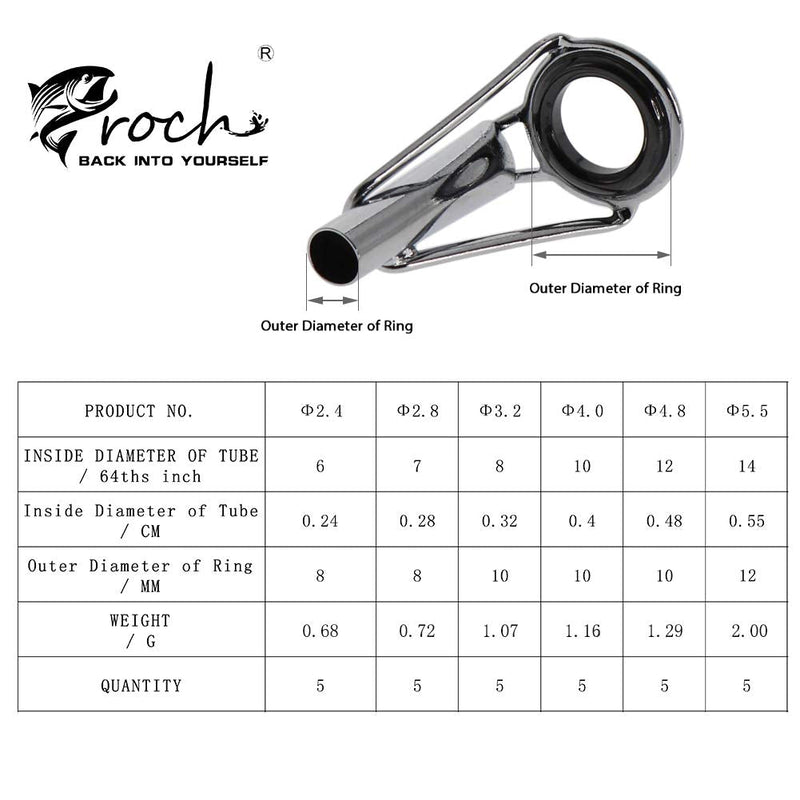 Croch Fishing Rod Tip Repair Kit Stainless Steel 30pcs, 6/64" 7/64" 8/64" 10/64" 12/64" 14/64" - BeesActive Australia