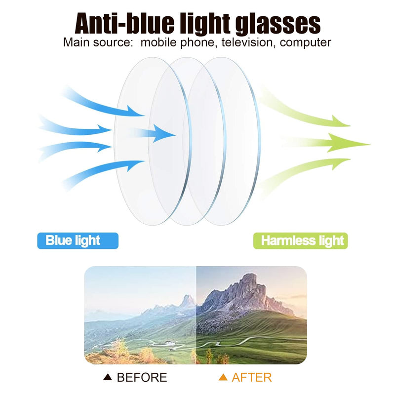 2Pcs Blue Light Blocking Glasses,Bue Light Glasses Anti-Glare Glasses,Blue Light Blocking Reading Glasses Blue Light Glasses Womens or Blue Light Glasses Men,Clear Glasses Light to Prevent Eye Fatigue - BeesActive Australia