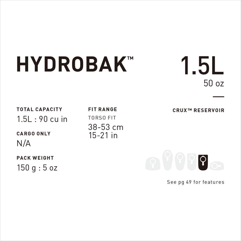 [AUSTRALIA] - CamelBak HydroBak Hydration Pack 50 oz Black/Graphite 