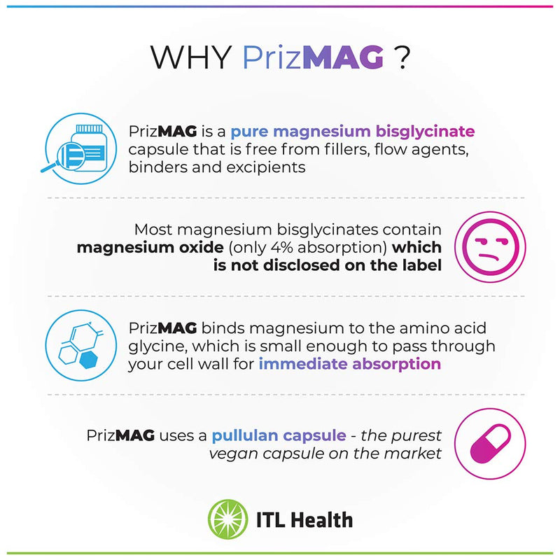 PrizMAG by ITL Health Vegan Magnesium Bisglycinate Capsules - 90ct - Digestive Health & Sleep Support Formula | High Absorption | No Fillers or Stearates | Magnesium Oxide Free (90 Caps) - BeesActive Australia