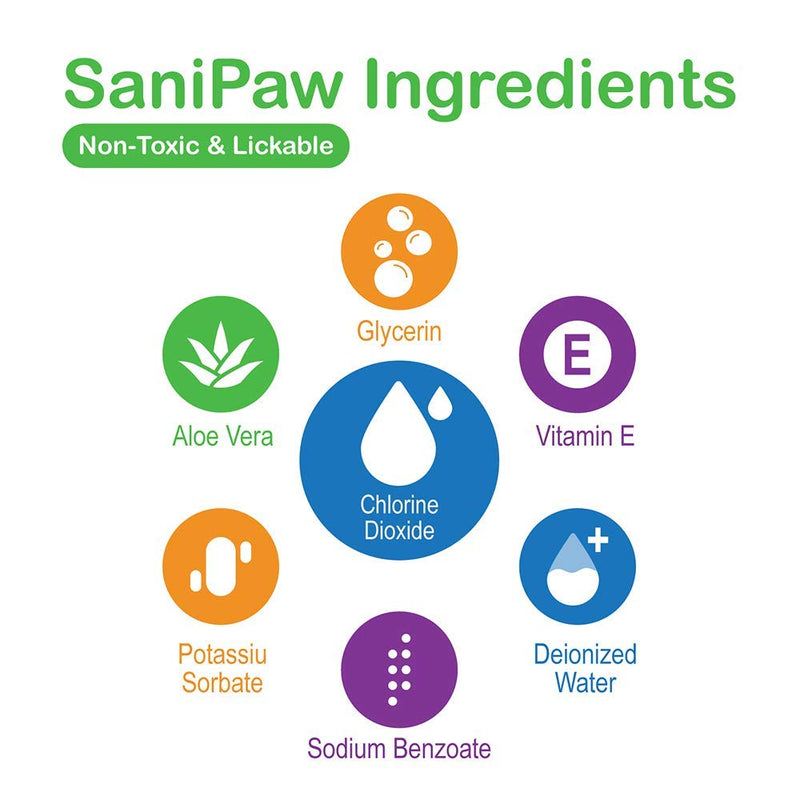 Protex PawZ SaniPaw Dog Paw Sanitizer Spray & SaniPaw Dog Paw Wipes Bundle - BeesActive Australia