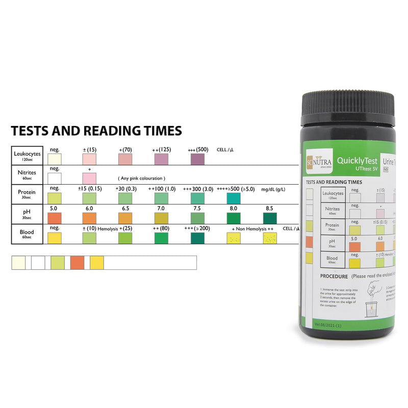 Urine Test Strips - Quick testing and monitoring for UTIs, Cystitis, pH and Bladder Health. SC Nutra (Sweet Cures) - BeesActive Australia