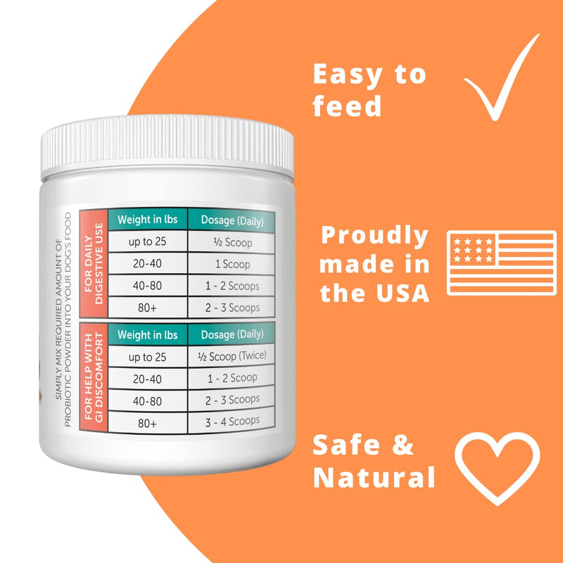 PET CARE Sciences Approx 120 Servings of Dog Probiotic Powder - Dog Probiotics and Digestive Enzymes - Enzyme Supplement for Dogs - Dog Digestive Support - Made in The USA - BeesActive Australia