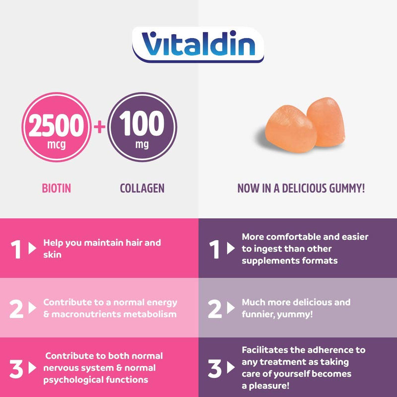 VITALDIN Biotin & Collagen Gummies � Beauty Supplement � 2500 mcg Biotin, 100 mg Collagen, Vitamins C + E � 60 Chewable Gummies (1 Month Supply), Citrus Flavour � Hair & Skin Support � Gluten Free - BeesActive Australia