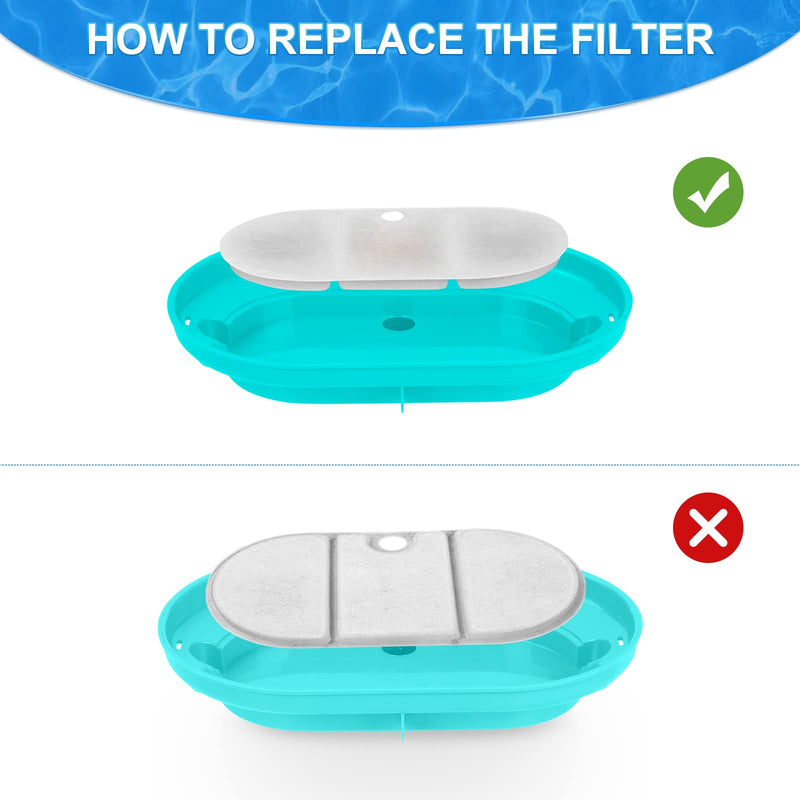 VinDox Cat Water Fountain Filter,Cat Fountain Filter Replacement and Sponge Filter for 71oz/2.1L Pet Water Fountain 16 Filter + 16 Sponges - BeesActive Australia