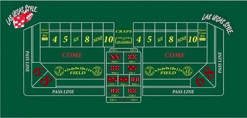 Cyber-Deals Wide Selection Craps Bundle Set: Las Vegas Style Felt Layout + Pair 19mm Authentic Nevada Casino Table-Played Dice - BeesActive Australia